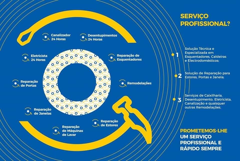 Reparação de Esquentador, Caldeira e Termoacumulador