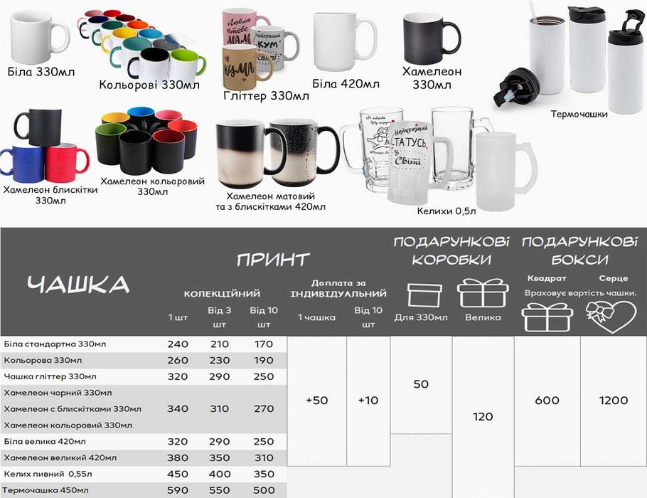 ЧАШКА белая Подарок ДЕВУШКЕ с Принтом Надписью печать Фото |Є Хамелеон