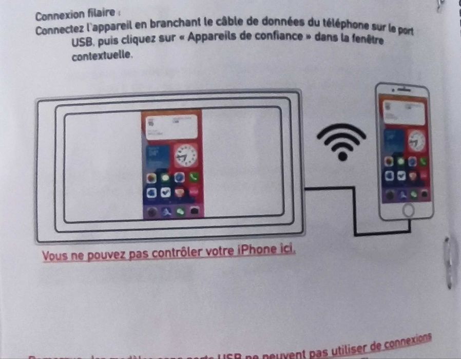 Ecrã tátil automóvel com câmara