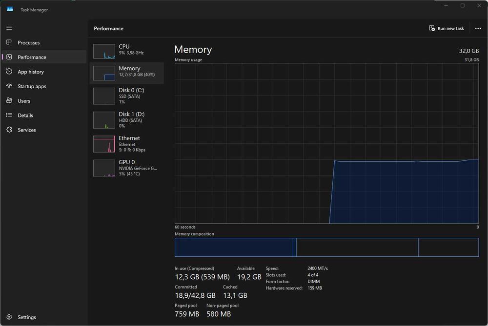 ПК, компʼютер, Intel i5-12600KF, Palit 1080 Ti GameRock 11GB GDDR5X