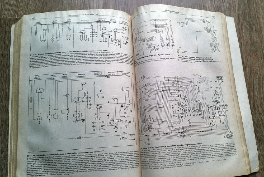 Naprawa samochodów Polski Fiat 126p