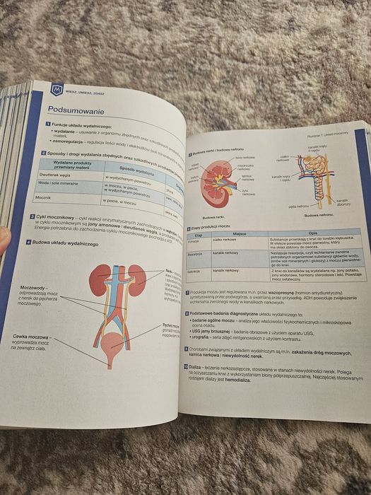 Biologia na czasie zakres podstawowy klasa 3