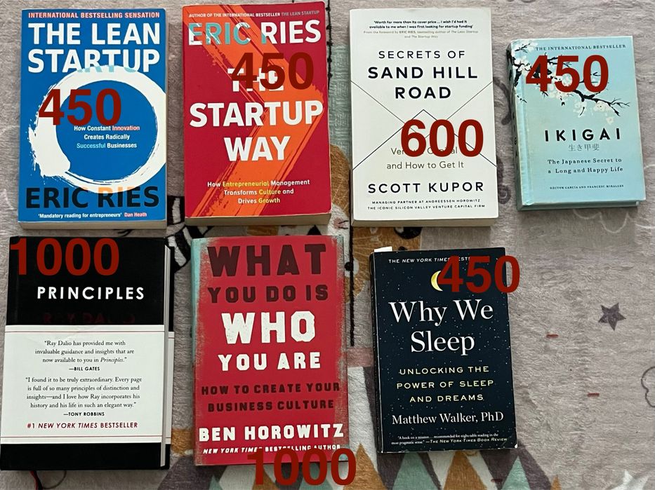 Розпродаж бібліотеки