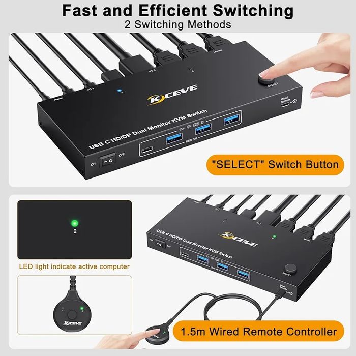 Youtinghdav KVM Switch 2 monitory USB C, KVM Switch Dual Monitor