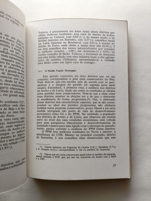 Eleições de 25 de Abril - Geografia e Imagem dos Partidos