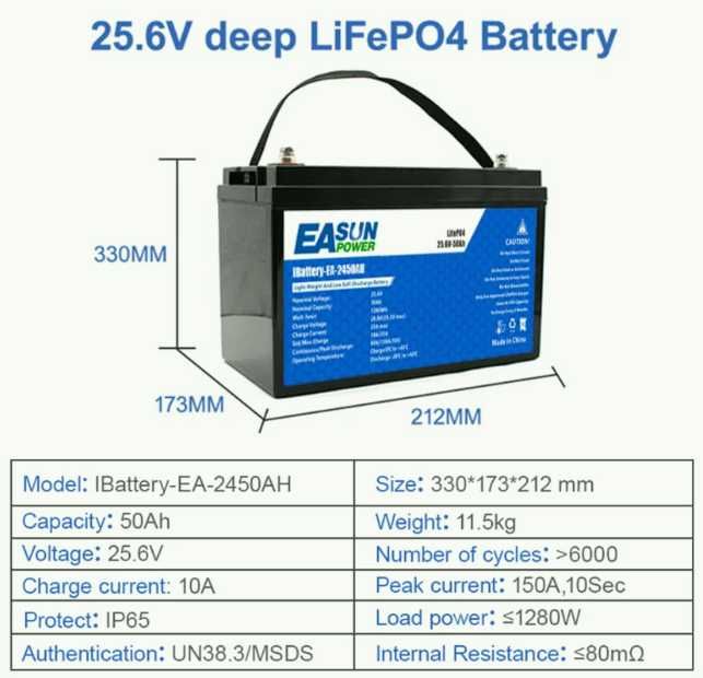 Акумулятор Easun 24V 100Ah LiFePO4