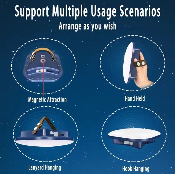 ‼️MOS LY01 • 18650 mah •80 w•лампа,фонарь,светильник‼️