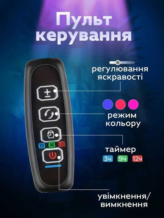 Фито лампа на 2 и 4 ветки Фитолампа Фито освещение