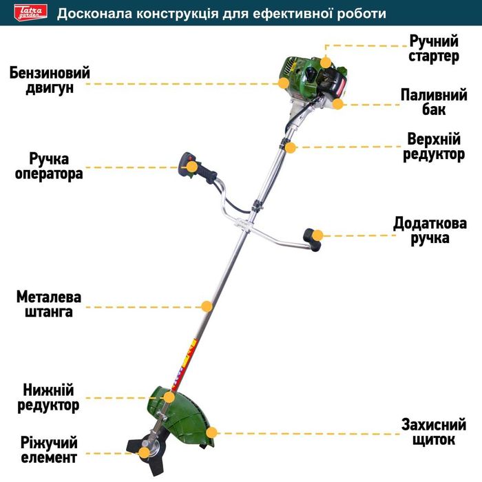 Мотокоса триммер Татра Гарден BCU-55 с Гарантией 30 месяцев