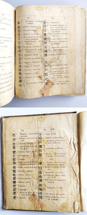 1910 г. Китайско-русский словарь ПЕКИН Русская Духовная Миссия