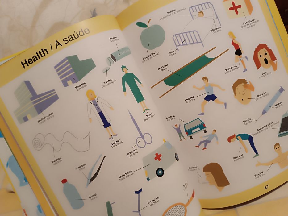 Livro Aprender  Inglês. Dicionário Visual Português Inglês