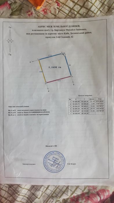 Продаётся участок 5 соток, Быковня, м. Лесная