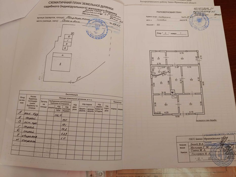 Будинок з земельною ділянкою
