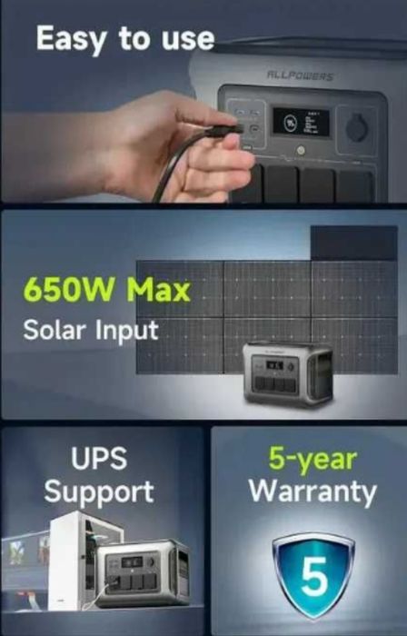 Зарядна станція ALLLPOWERS R 1500Lite! 1600w/1056wh/LiFePo4