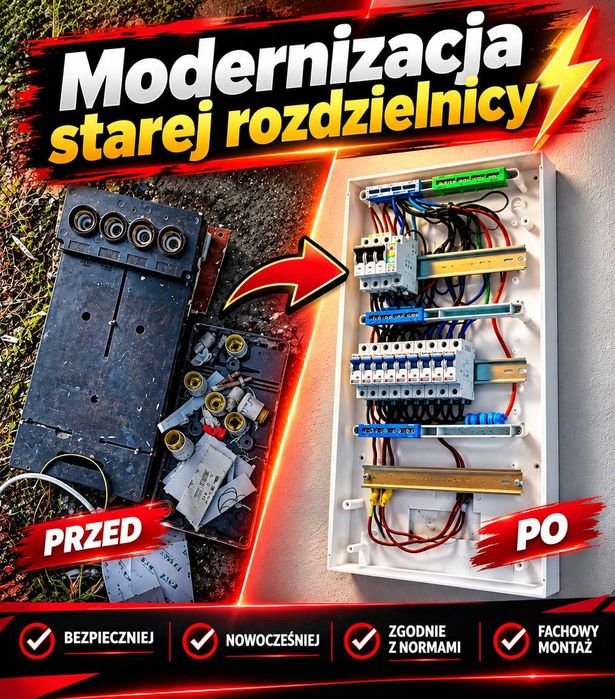 Instalacje Elektryczne / Elektryk / Przeglądy Elektryczne 5 letnie