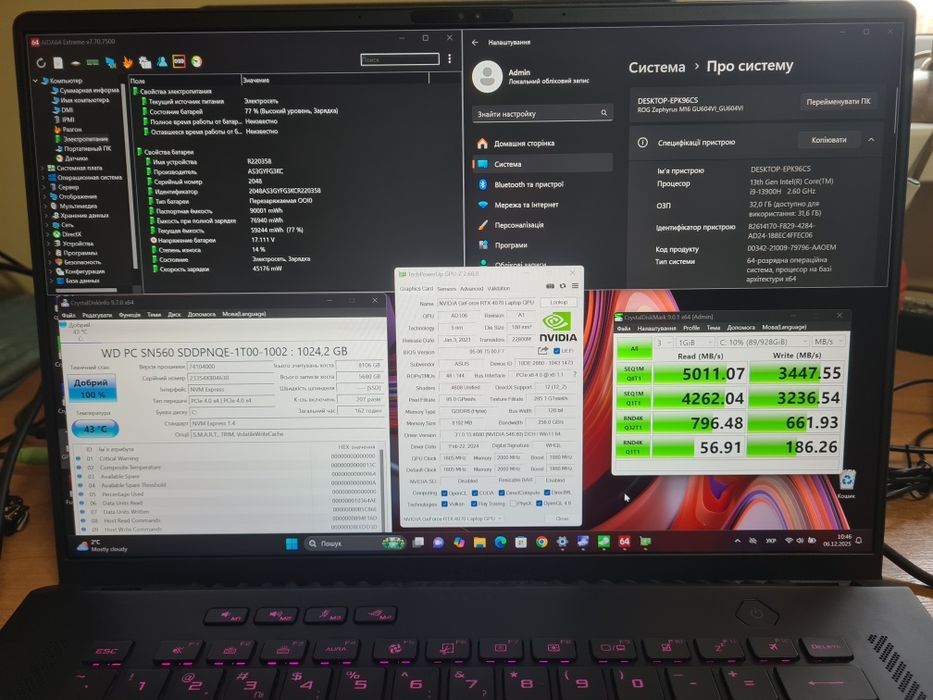 ASUS ROG Zephyrus M16 GU604VI i9-13900H RTX4070 6Gb, RAM 32GB, SSD 1TB