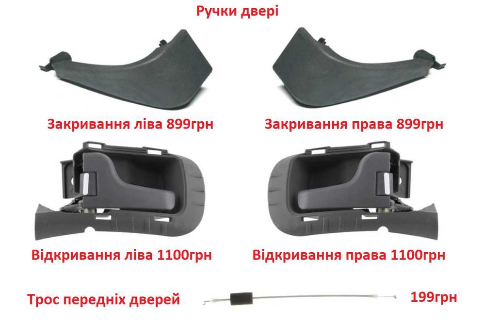 Ручка двери на Мерседес Вито 638 Mercedes Vito Новая