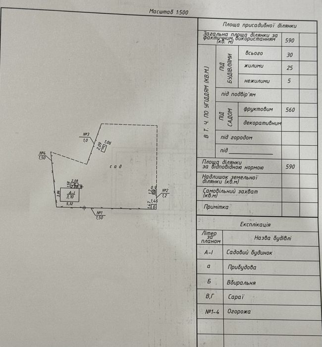 Дача участок с домом Сумы