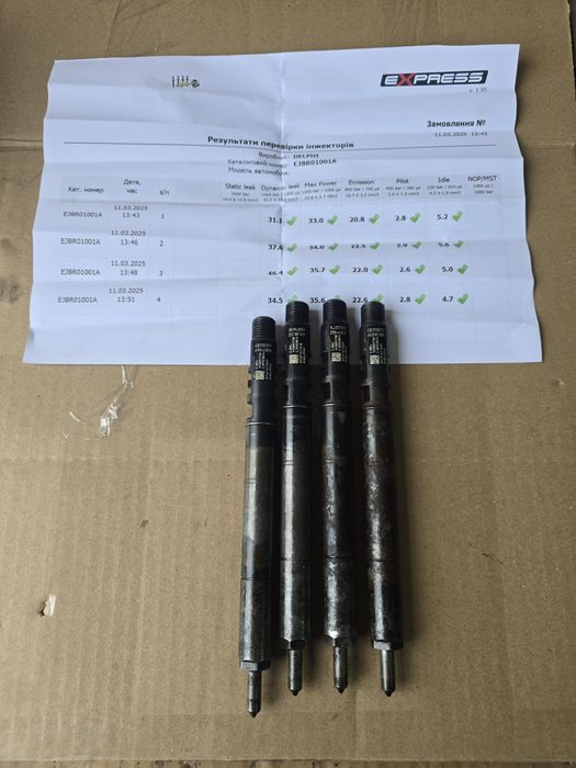 Форсунки форсунка 1.4 Hdi Citroen C3