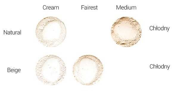 Podkład mineralny Annabelle Minerals matujący kryjący 1 ml