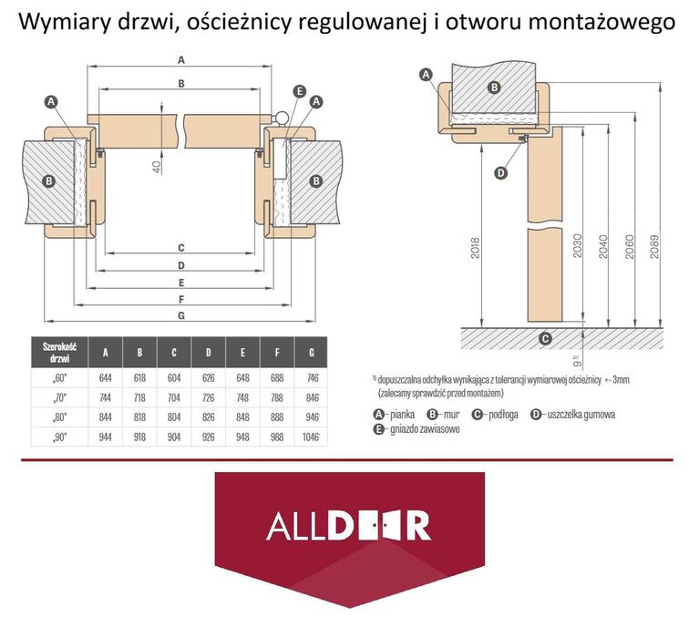 Drzwi przylgowe modułowe BIAŁE z czarnym szkleniem! od ręki ALLDOOR