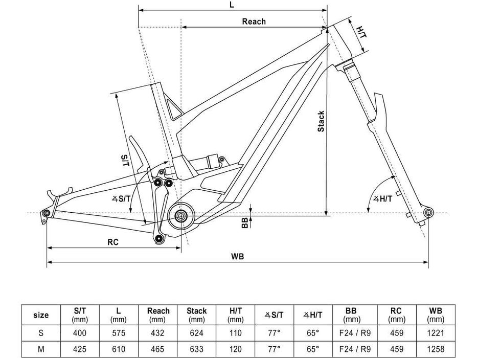 Rower Elektryczny KELLYS Theos RS 30 M 27,5"/29"