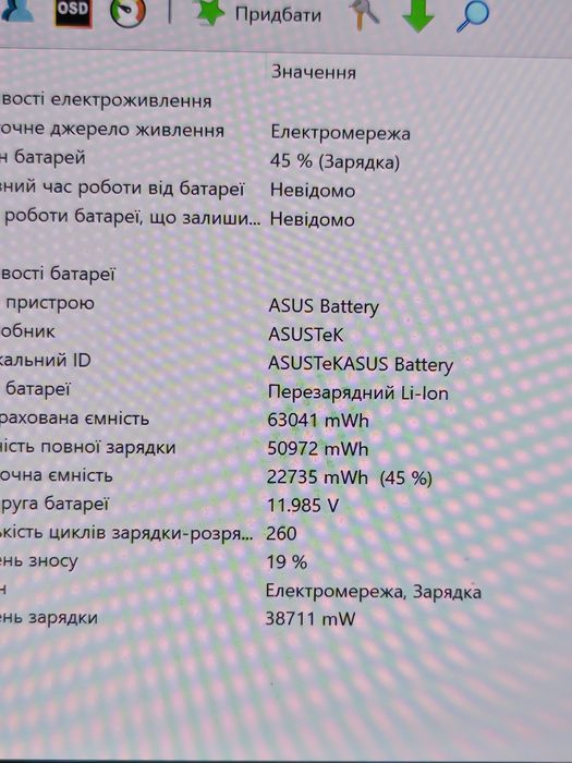 Asus VivoBook pro 14,oled m3401q,