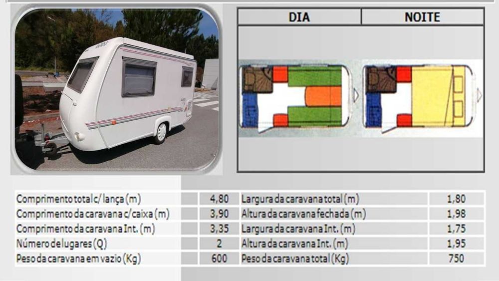 Caravana Rápido Club 31T