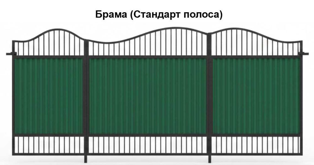 Ковані ворота та хвіртки за вашими розмірами