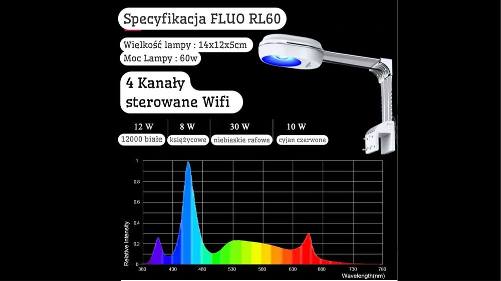 Fluo Rl60 Popbloom Mega Lampa do Akwarium Wifi 60w Soczewka Zobacz!