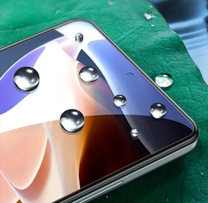 Screen Protection64751292927617121