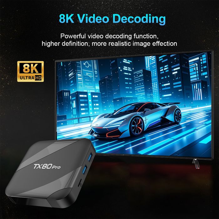Android 15 на  8/128 Gb Смарт Приставка TX-80 Pro Smart Box Tv  8k,x96,xiaomi