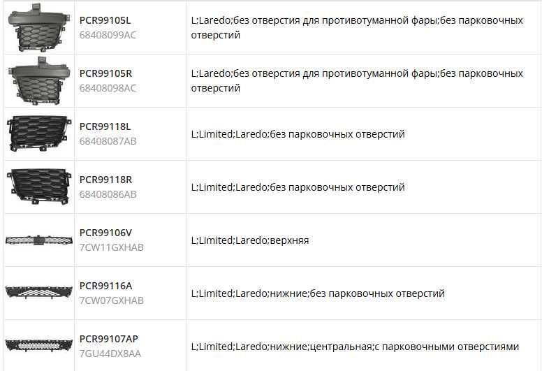 Бампера решітка JEEP GRAND CHEROKEE, 07.2021 - 68544999AA 7GU45DX8AA