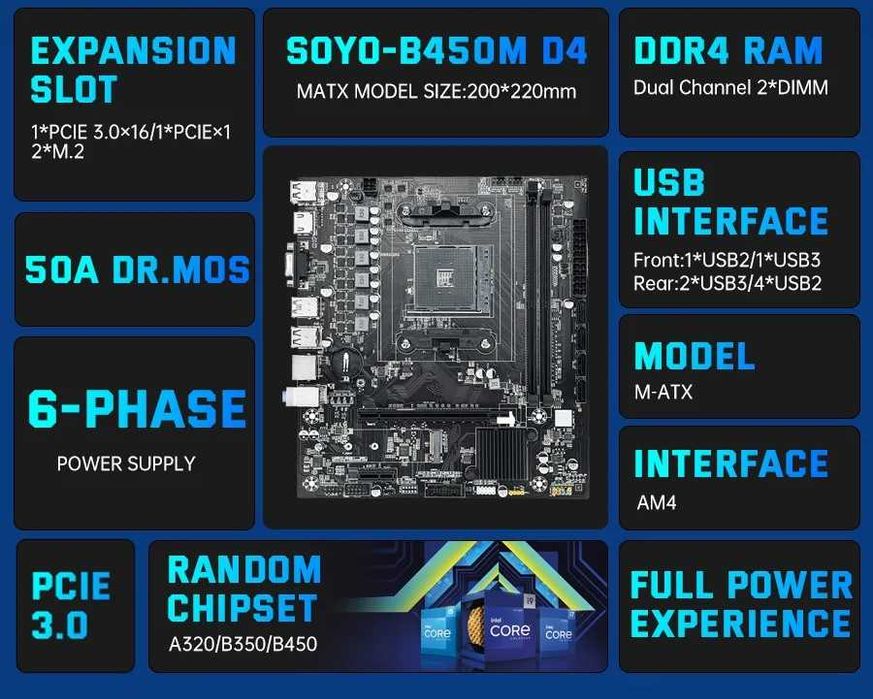 Soyo B450M D4-KN M-ATX Socket AM4