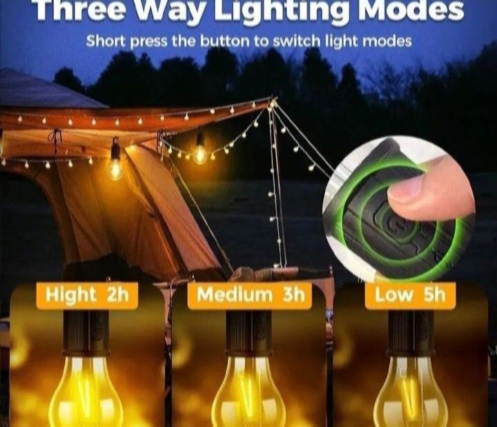 Юзб лампа для кемпинга и дома