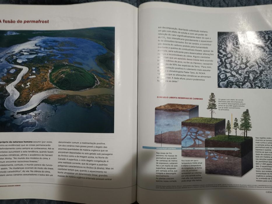 Edições especiais da National geographic