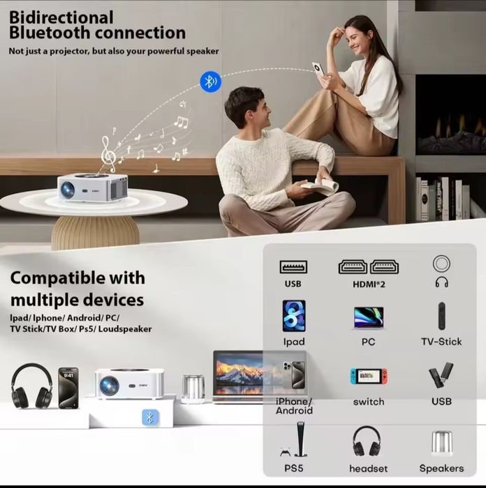 Проектор XWIBSY 1000Ansi, 2/32Гб, автофокус.