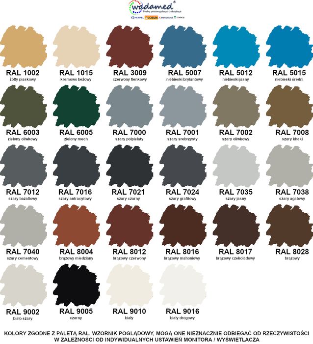 Farba Do Bram Ogrodzenia HEMPEL Speeddry 43140 RAL 9005 matowa 5L