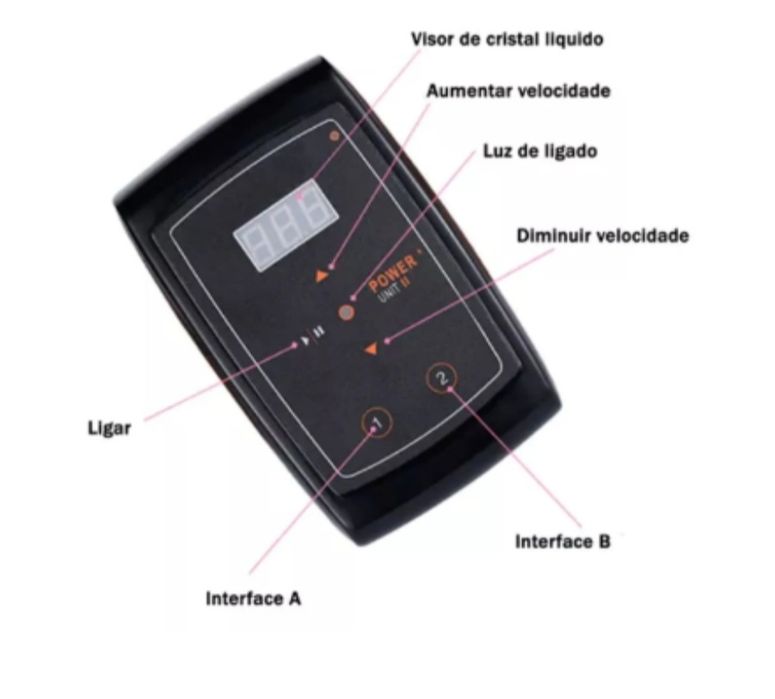 Dermografo Cheynne. Novo!