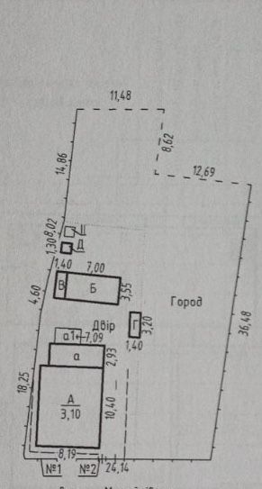 Земельна ділянка