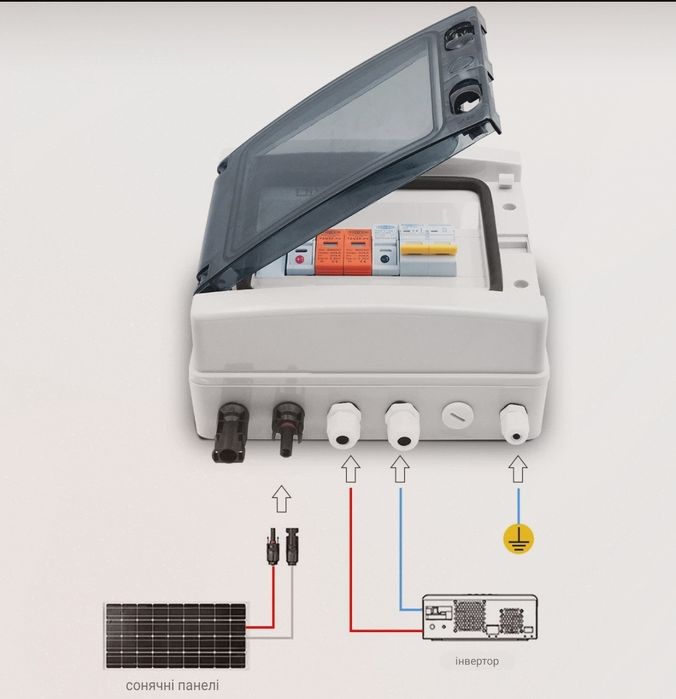Група захисту сонячних панелей Tomzn