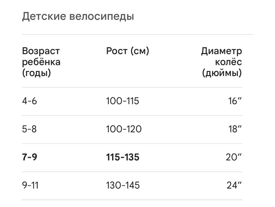 Дитячий велосипед ровер specialized