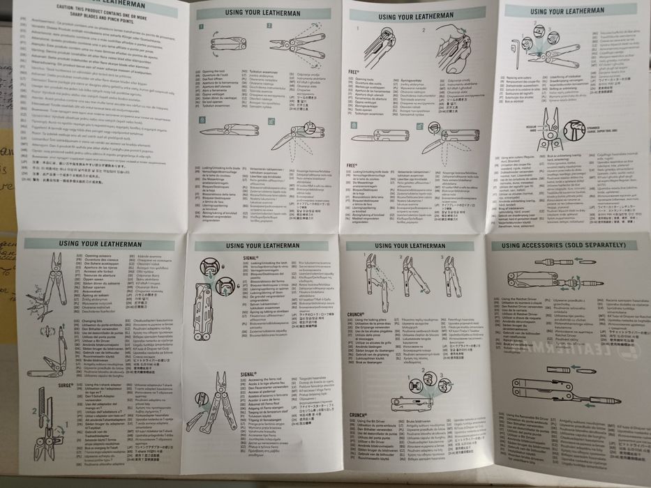 Мультитул Leatherman Surge