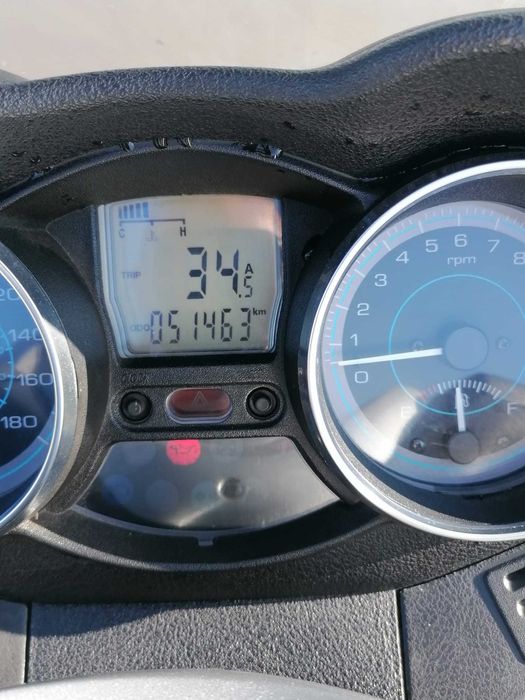 Novo preço Piaggio xevo400