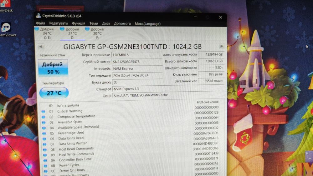 Уживаний SSD 1tb. Твердотільний диск M.2 1TB GigaByte NVMe PCI-Express