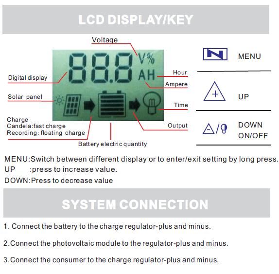 Контролер заряду сонячної  30A 12v/24v S-1024 Контроллер заряда