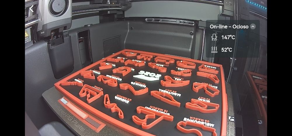 Calendario e pistas para Formula 1 Ano 2026 MotoGp