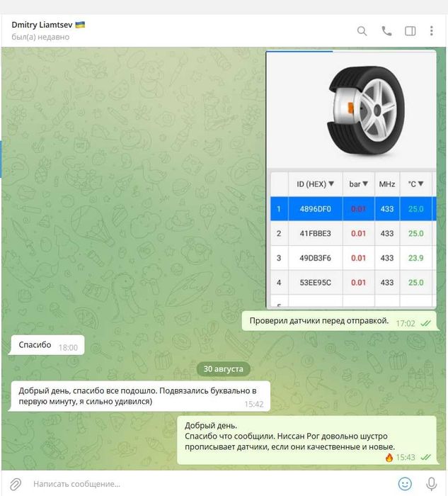 граб - Запчастини для транспорту Львівська область - OLX.ua