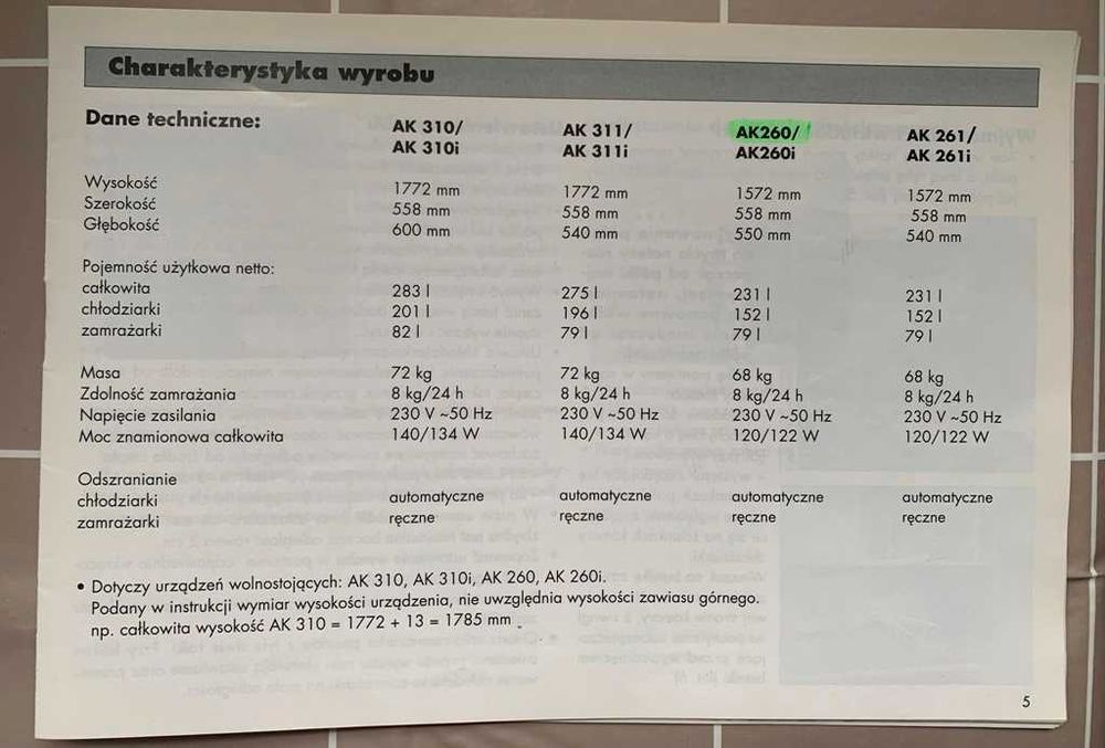 Sprzedam części do lodówki Amica (półki balkoniki pojemniki szuflady)