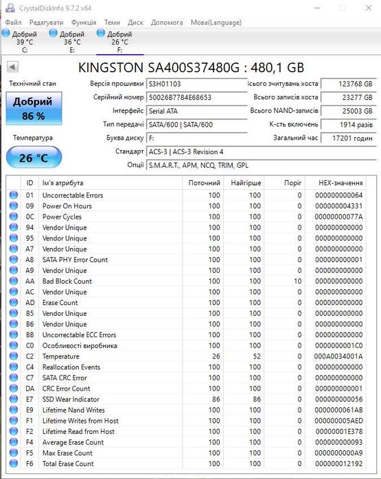 SSD диск Kingston A400 480GB 2.5 SATAIII 86%